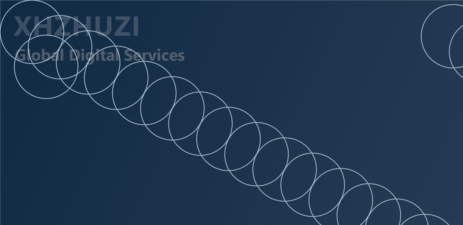 Contact page visual